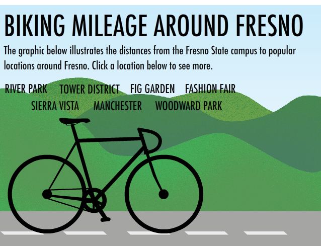 Biking mileage around Fresno
