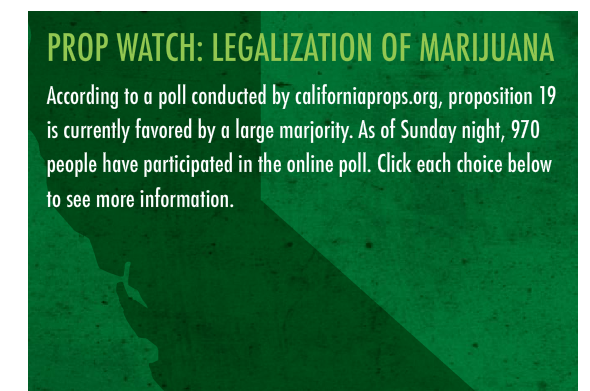 Prop Watch: Legalization of Marijuana