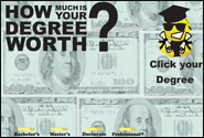 How much is your degree worth? [interactive]
