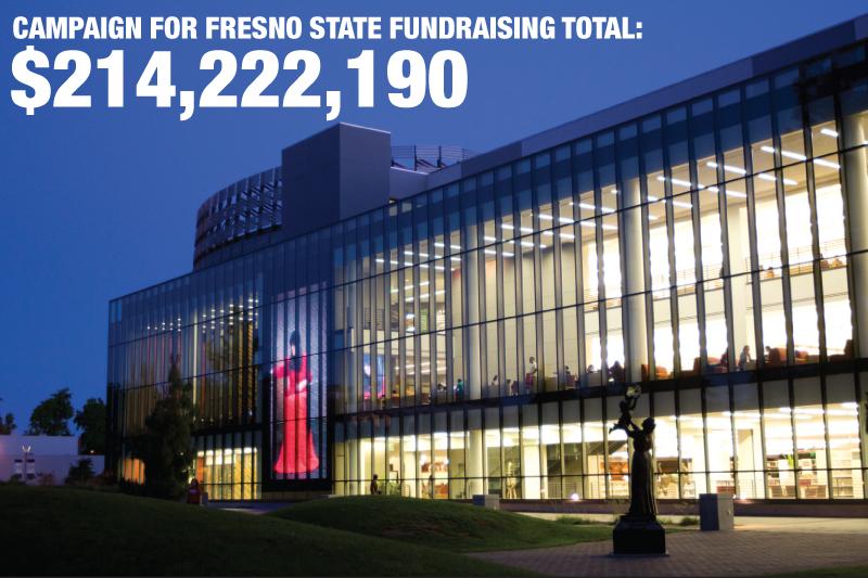 Campaign for Fresno State breaks goal