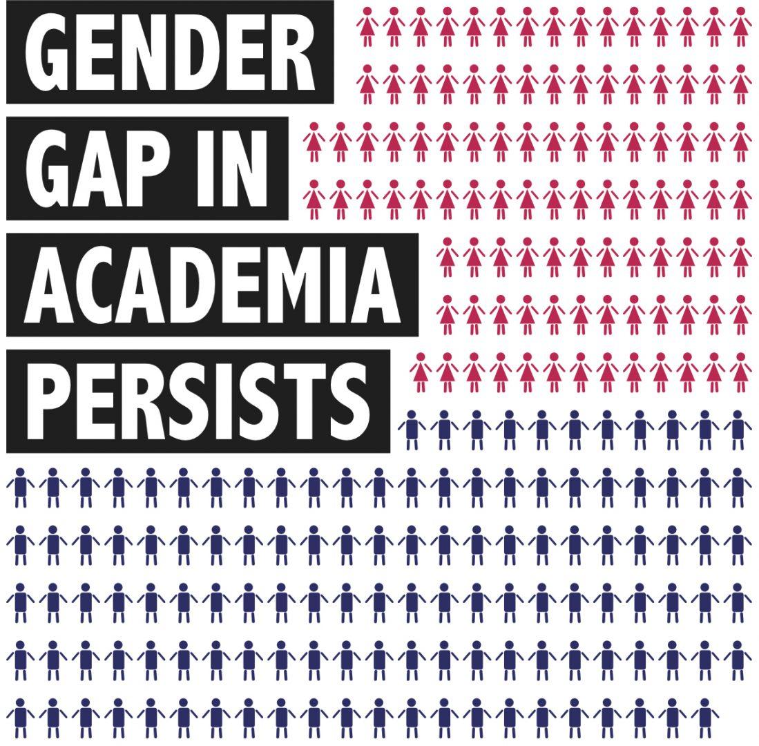 Gender+gap+in+academia+persists