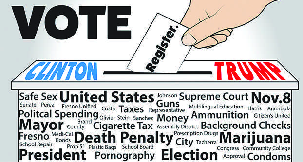Arguments for and against propositions, measures on the Nov. 8 ballot