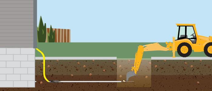 The Benefits of Having a Trenchless Water Line Replacement