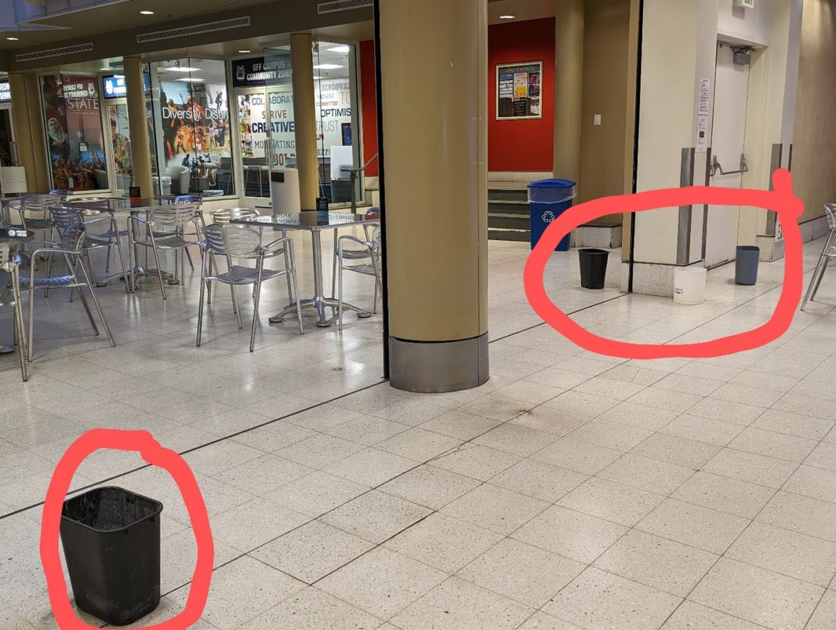 Buckets in use at the University Student Union to stop the leakage from rain.