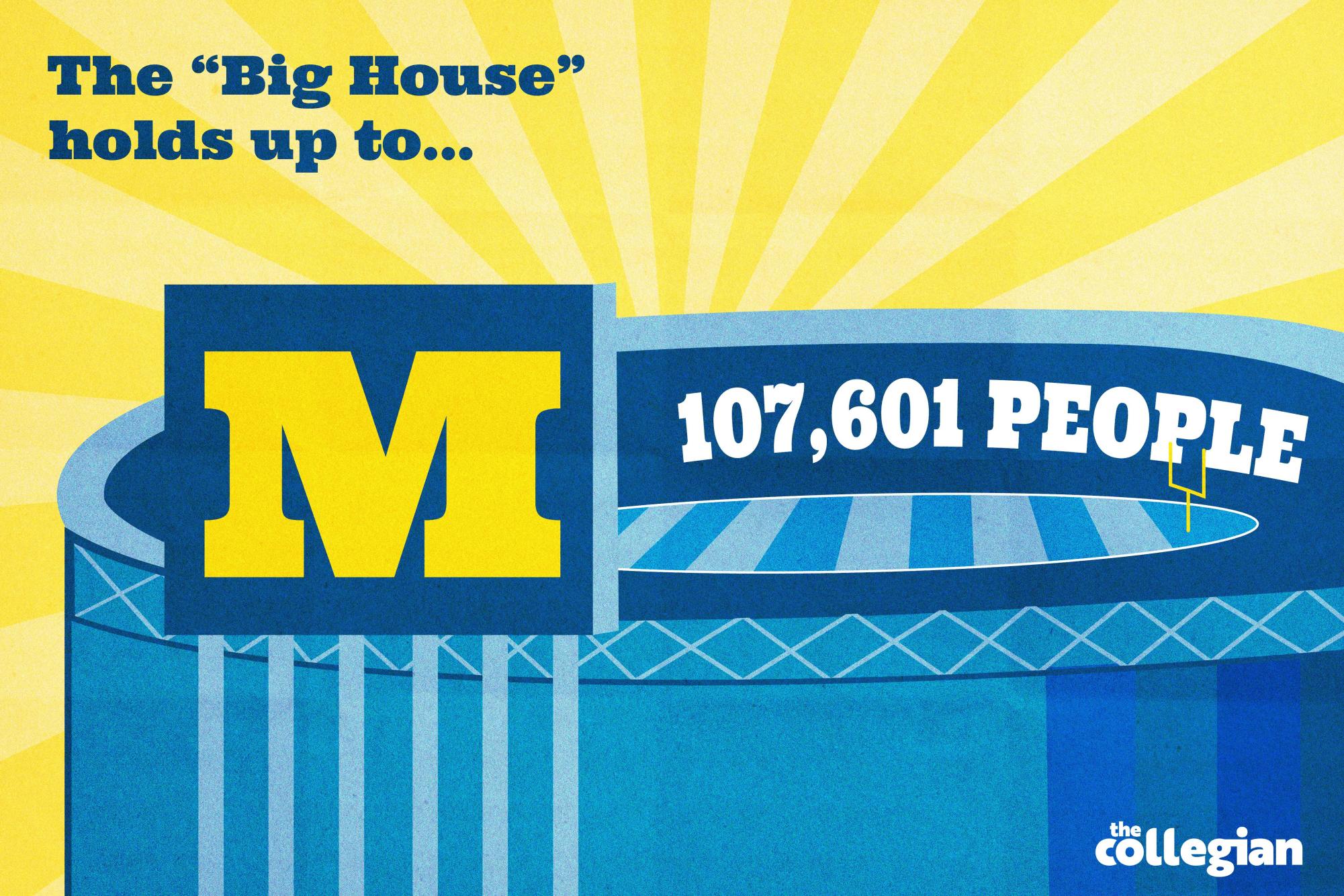 Graphic of the Big House stadium in Ann Arbor, Michigan. 