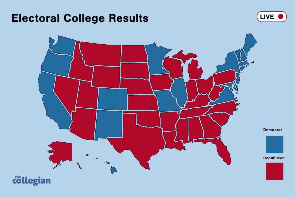 Live Electoral College results graphic. 