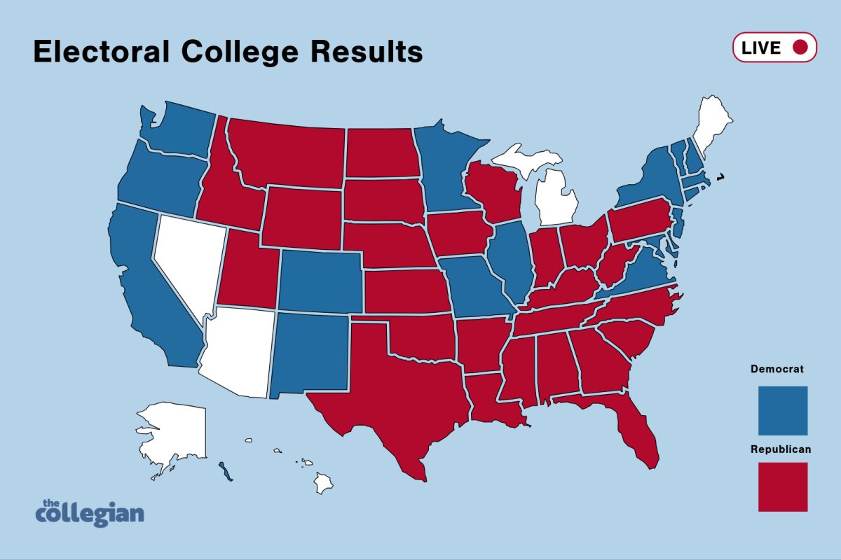 Live Electoral College results graphic. 