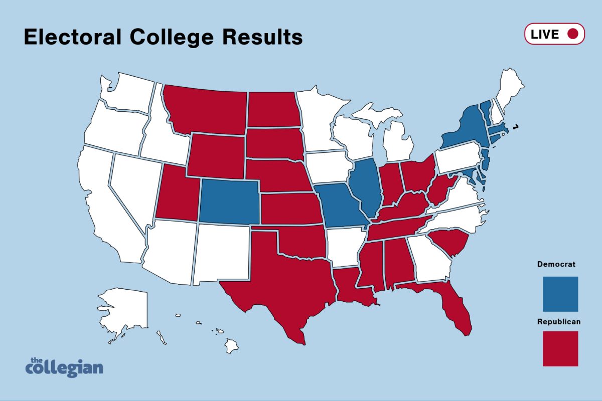 Live Electoral College results graphic. 