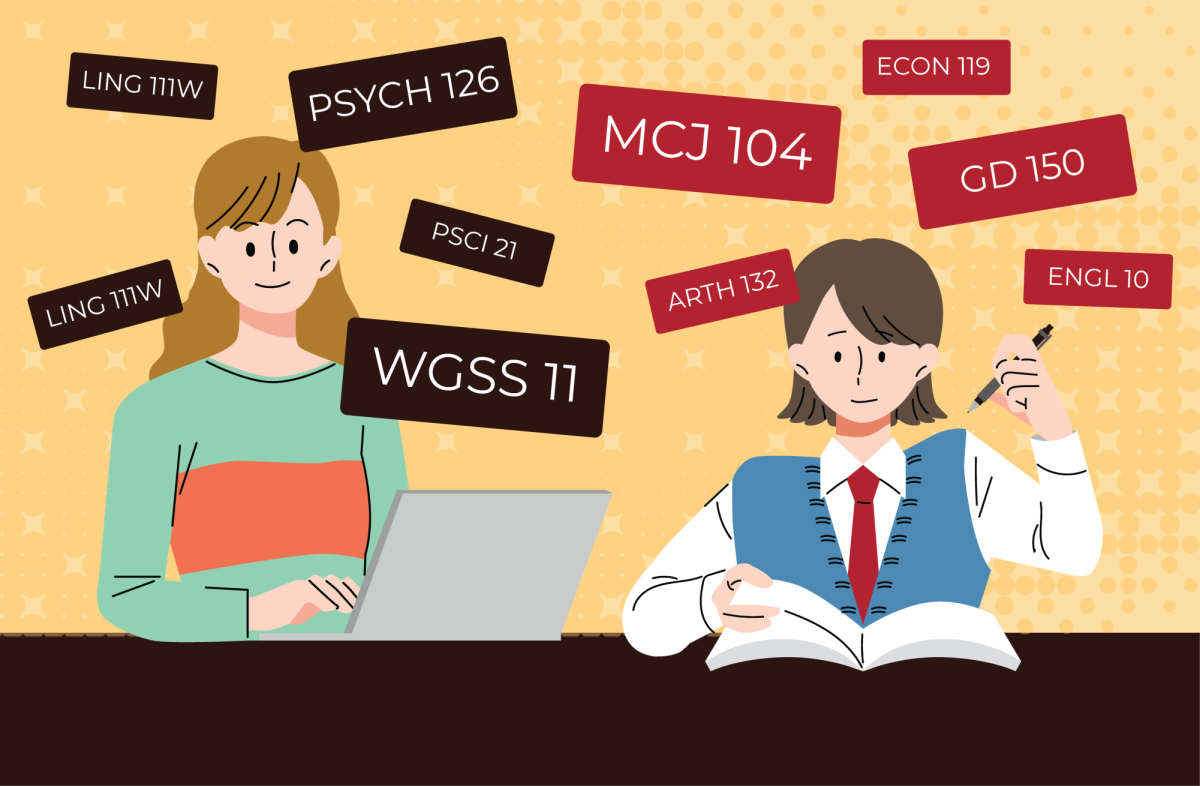 Opinion: Asynchronous classes ruin the degree you receive
